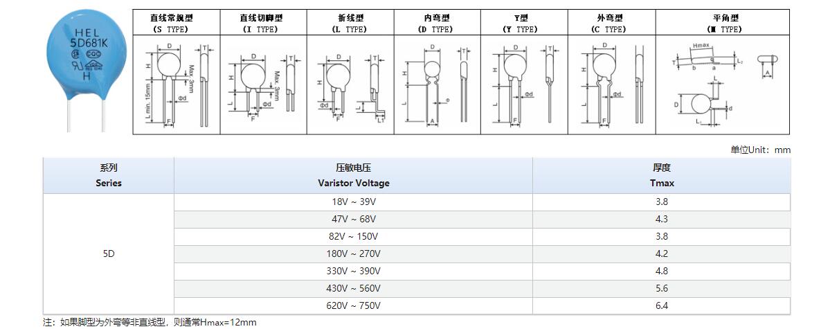 KH 超强型压敏电阻