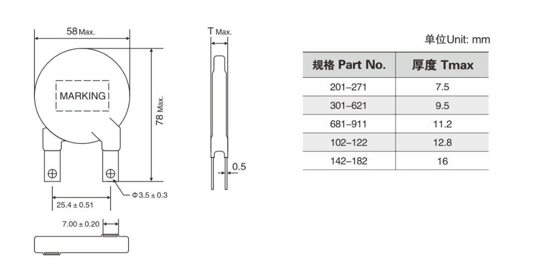 SPD用压敏电阻