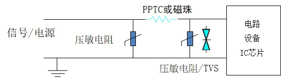 电路保护02.jpg